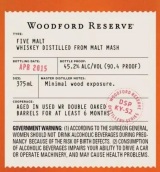 伍德福德珍藏五谷麥芽威士忌(Woodford Reserve Five Malt Whiskey, Kentucky, USA)