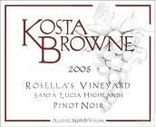 科斯塔布朗錦鵡園黑皮諾干紅葡萄酒(Kosta Browne Rosella's Vineyard Pinot Noir, Santa Lucia Highlands, USA)