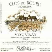 予厄酒莊古堡園甜白葡萄酒(Domaine Huet Clos du Bourg Moelleux, Vouvray, France)