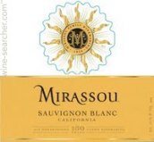 米拉蘇長相思干白葡萄酒(Mirassou Sauvignon Blanc, California, USA)