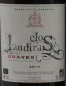 麗伯特酒莊蘭迪拉斯園紅葡萄酒(Liber Pater Clos Landiras, Graves, France)