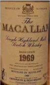 麥卡倫1969單一麥芽威士忌(Macallan 1969 Single Malt, Highlands, UK)