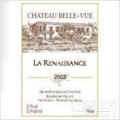 Chateau Belle-Vue La Renaissance Red, Lebanon