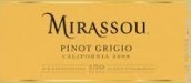 米拉蘇灰皮諾干白葡萄酒(Mirassou Pinot Grigio, California, USA)