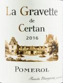 老色丹酒莊副牌紅葡萄酒(La Gravette de Certan, Pomerol, France)