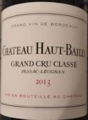 高柏麗酒莊紅葡萄酒(Chateau Haut-Bailly, Pessac-Leognan, France)