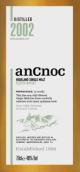 安努克2002年份蘇格蘭單一麥芽威士忌(AnCnoc 2002 Single Malt Scotch Whisky, Highlands, UK)